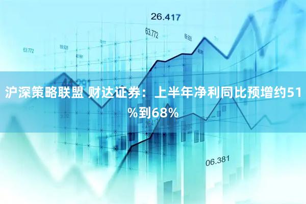 沪深策略联盟 财达证券：上半年净利同比预增约51%到68%