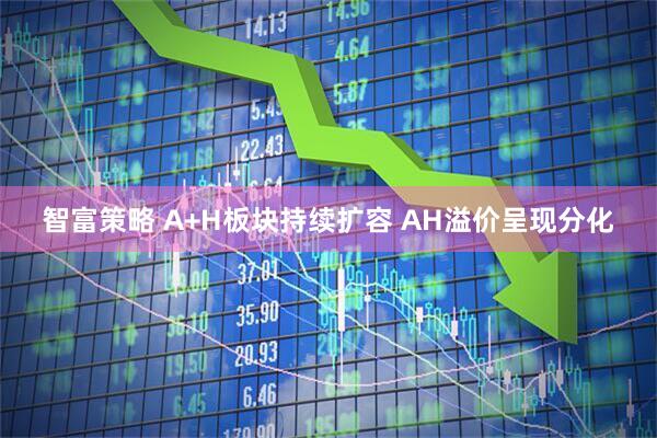 智富策略 A+H板块持续扩容 AH溢价呈现分化